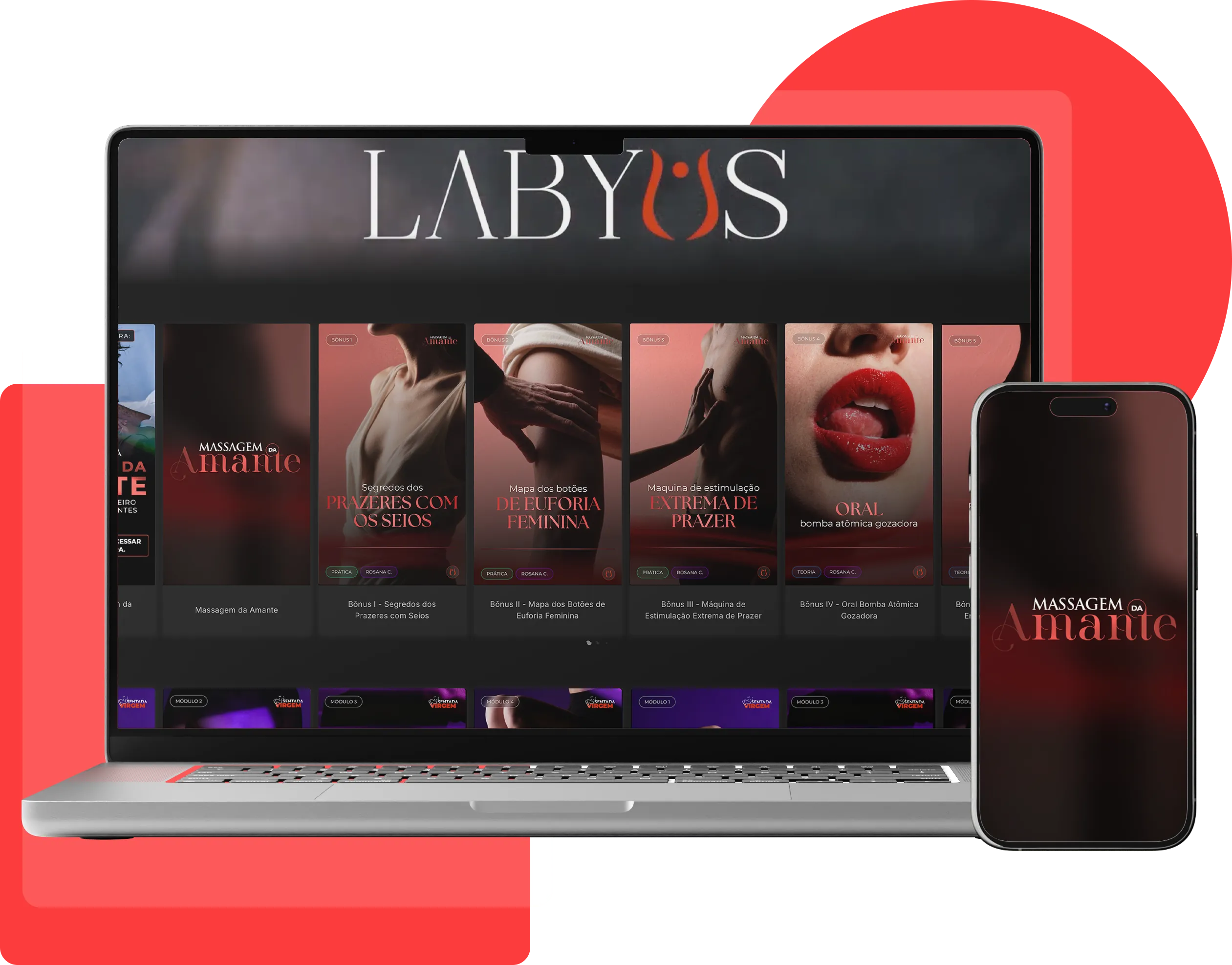 Plataforma Labyus com o Método MDA no computador e celular